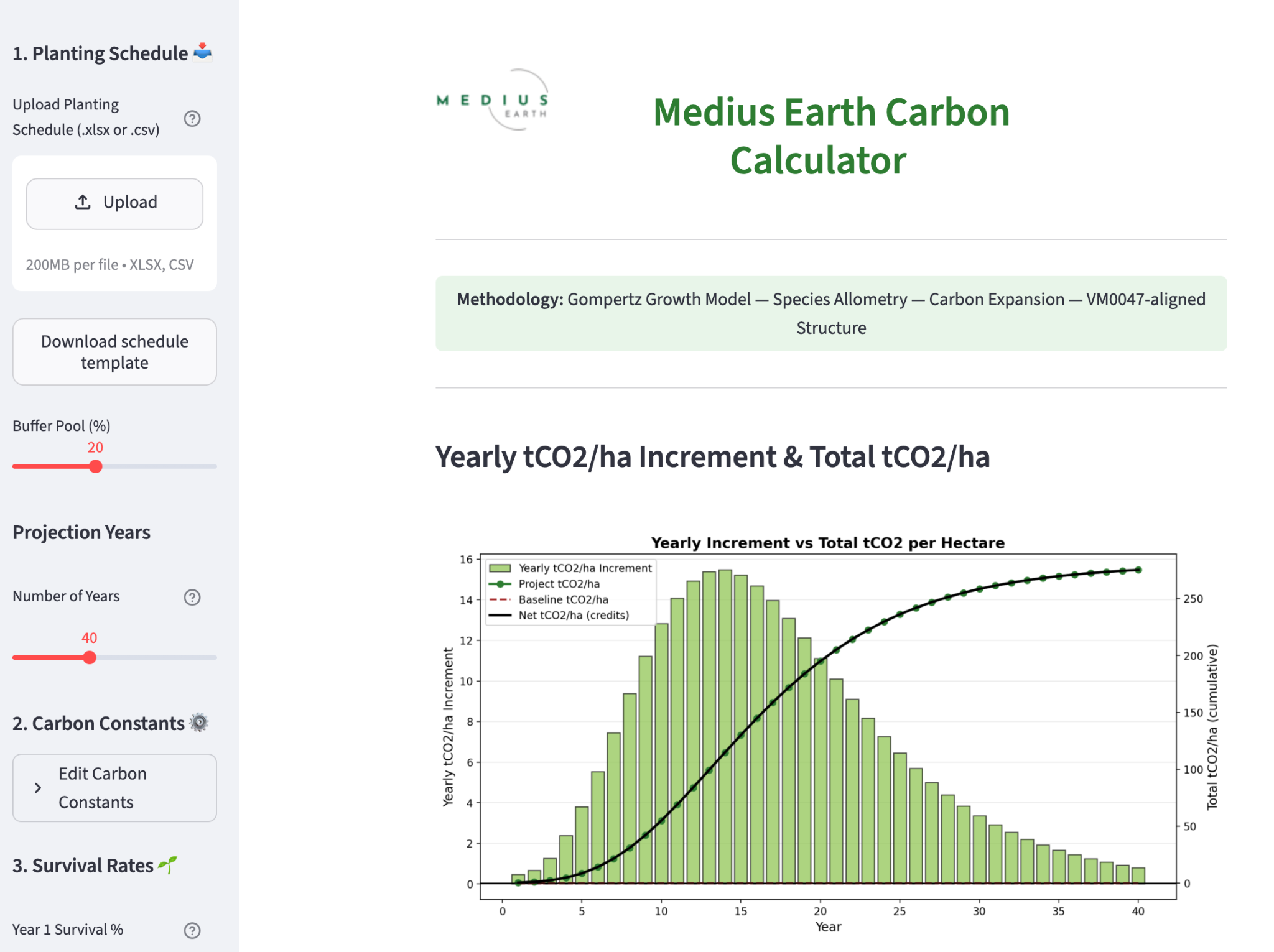Carbon Sequestration Calculator